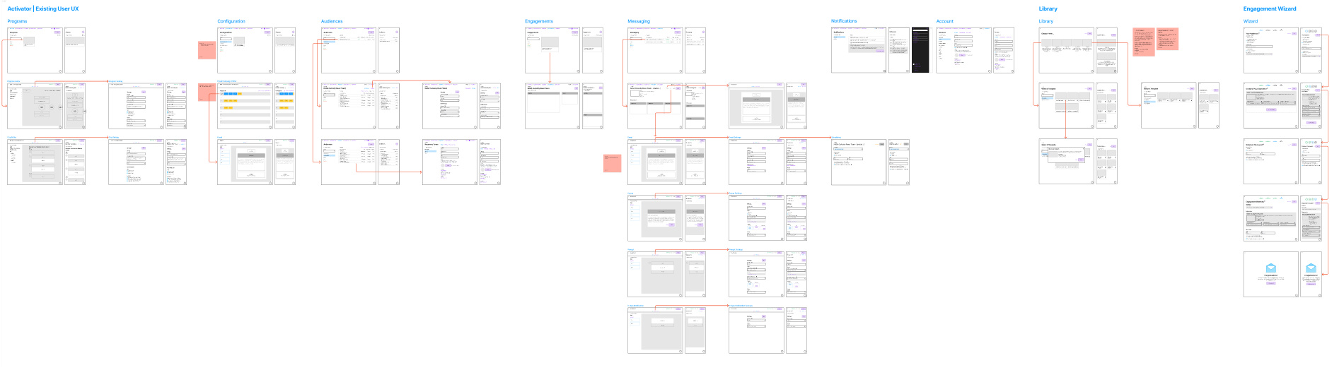 work-in-progress wireframes work-in-progress wireframes