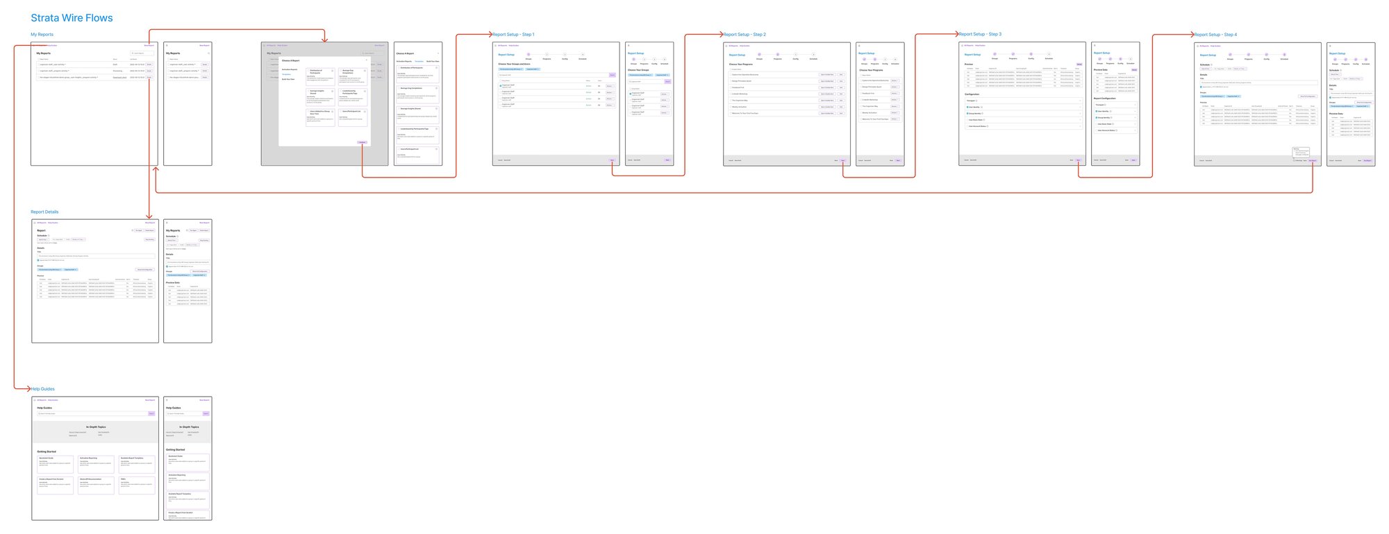 wireframe2 wireframe2