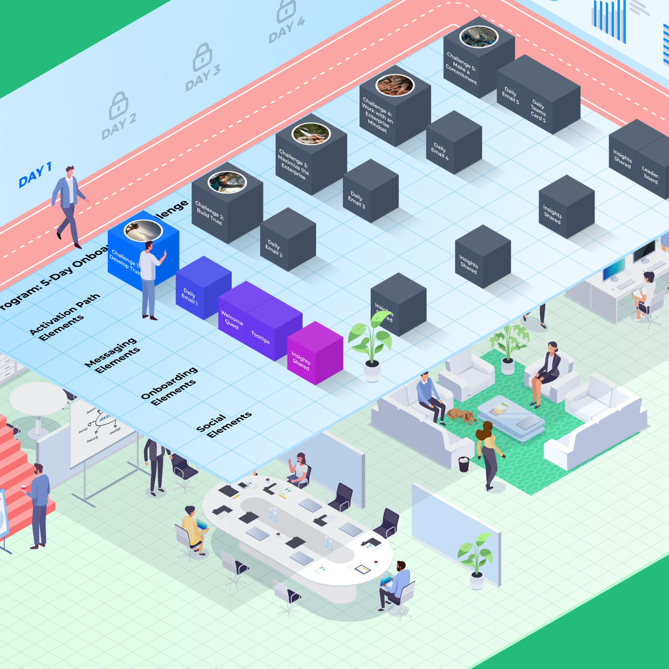 cognician-product-explainer-cover